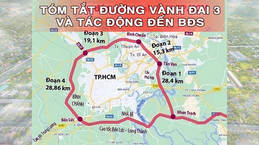 Thông tin tóm tắt về đường Vành Đai 3 (TP.HCM)